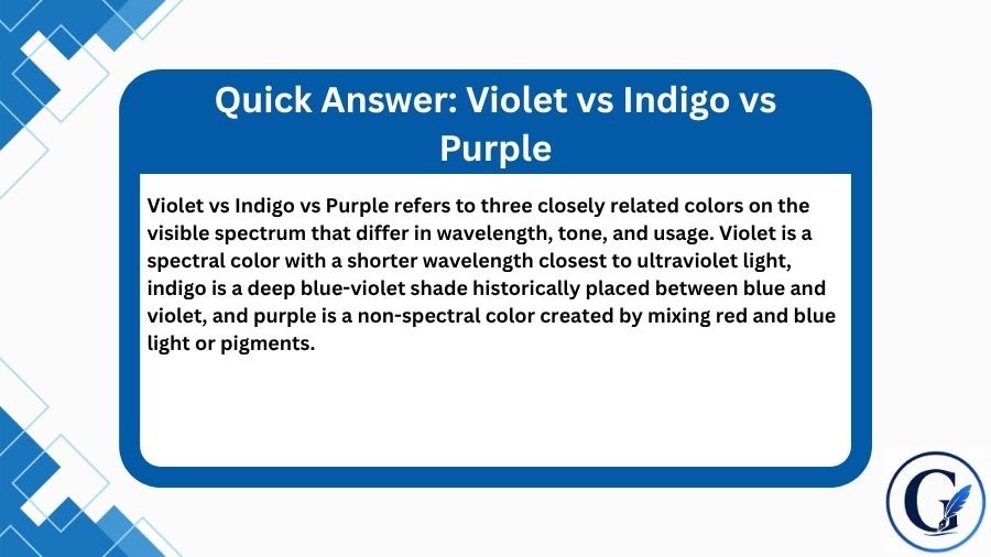 Violet vs Indigo vs Purple