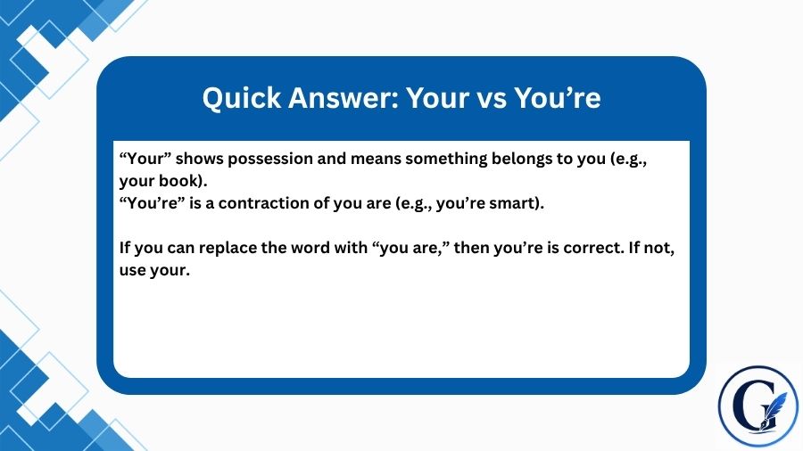 Your vs Youre