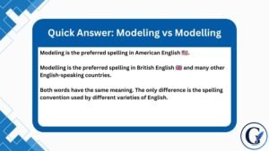 Modeling vs Modelling: Key Differences Explained (2026)